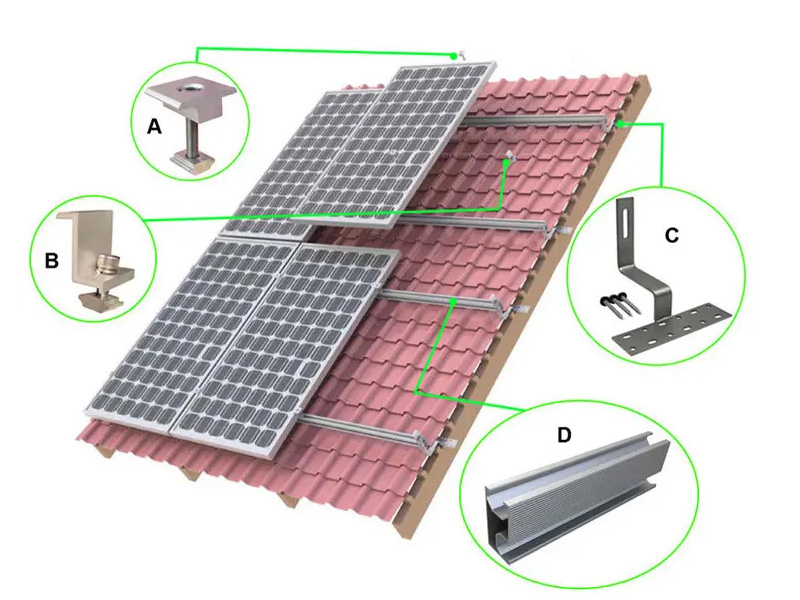 Sistema de montaje de panel solar para tejas de techo YRK-Roof02