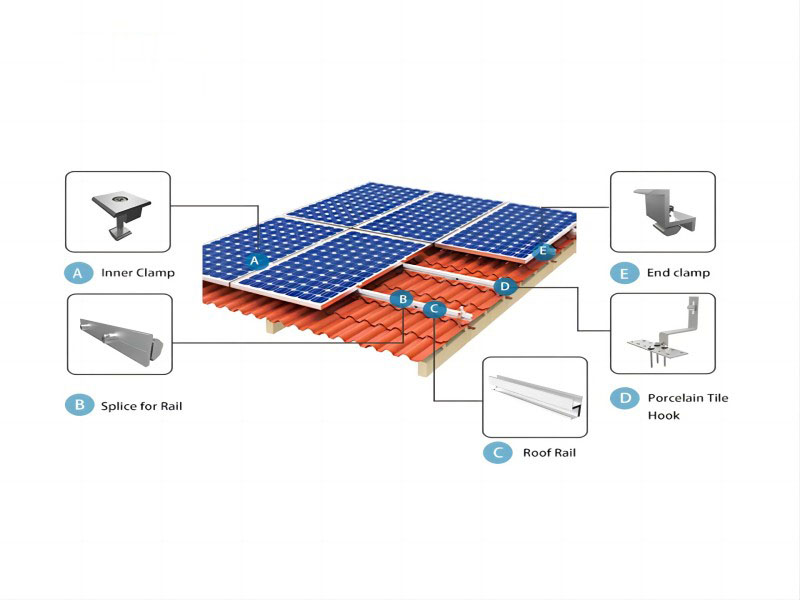Sistema de soporte de estructura de montaje de gancho solar para techo YRK-Roof07